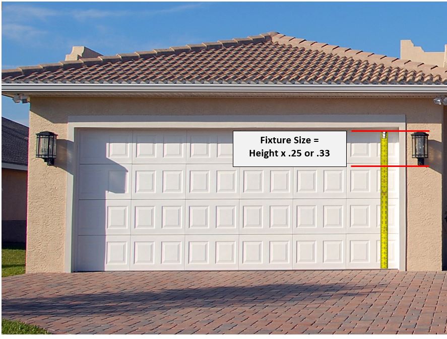 Comprehensive Guide To Garage Exterior, Garage Door Lights